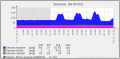 Thumbnail for version as of 13:19, 27 October 2011